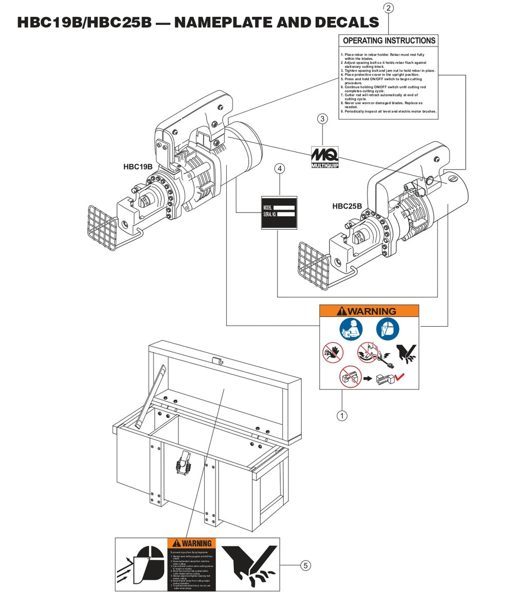 Name Plate And  Decal Parts for HBC19B, HBC25B