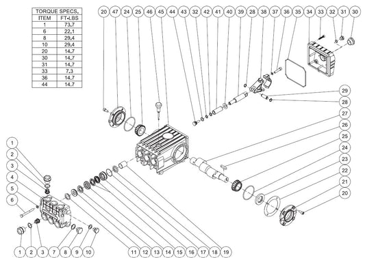 HDB-3005 Pump Assembly Parts By Mi-T-M