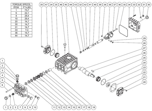 HHS-2004/3004/3005-2E2G/2E3G/2E4G/2E5G/2E8G/2E9G Pump Assembly Parts by Mi-T-M