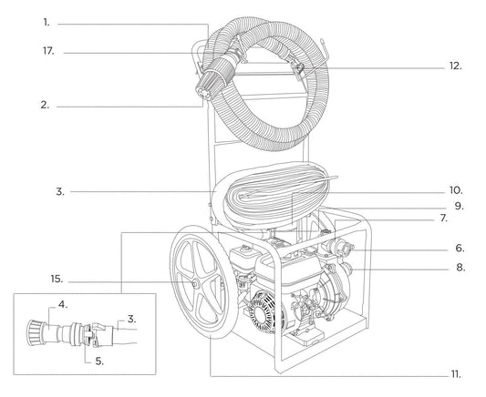 BE HPFC-2065HR Cart Assembly Parts by BE Power Equipment
