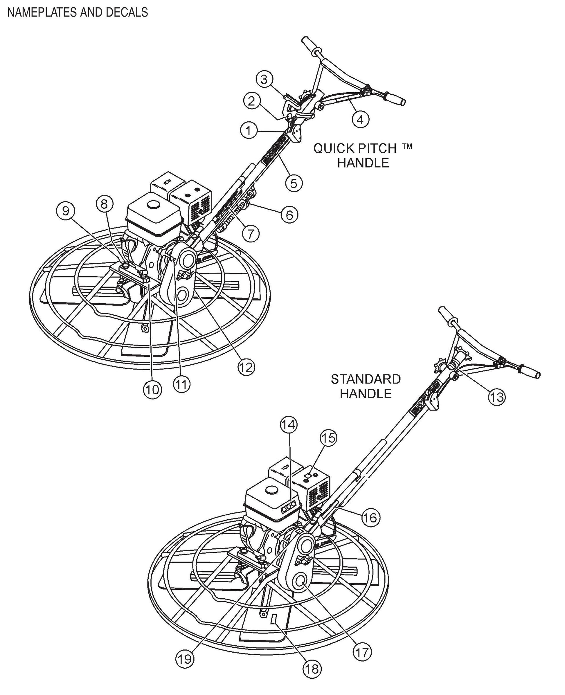 HPLA/HPHA-SERIES 36" Nameplate and Decals Assembly Parts
