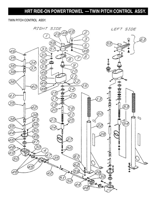 HRT Ride-On Power Trowel-Twin Pitch Control Assembly (Fig 2)