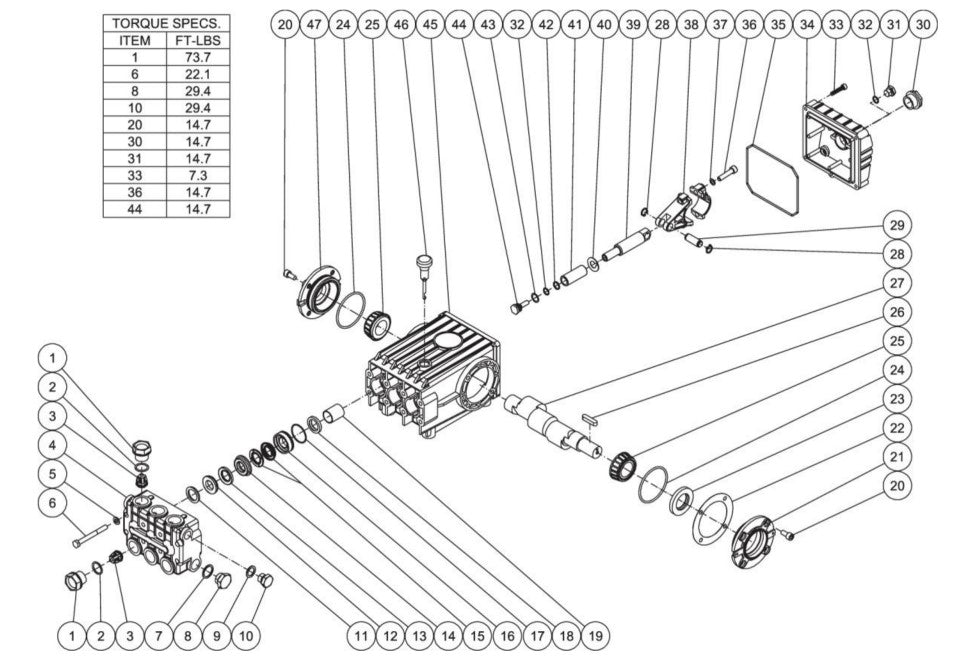 HS Series 0MGH, OMGK, OMGV, OMDK, 0MGD Pump Assembly Parts by Mi-T-M