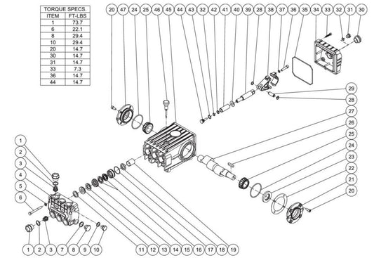 HS Series 0MGH, OMGK, OMGV, OMDK, 0MGD Pump Assembly Parts by Mi-T-M