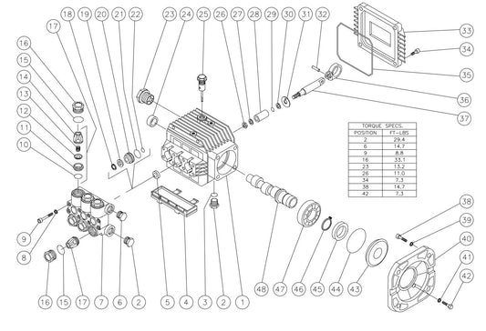 HSE-1002-0MG10, HSE-2003-0MG10, HSE-1502-0MG10, DH-2003, DH-1002 High Pressure Pump Assembly Parts by Mi-T-M