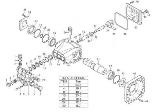 HSE-1002-2M10/2M11, HSE-1502-2M10, HSE-2003-2M10, HSE-1002-SM12 High Pressure Pump Assembly Parts by Mi-T-M