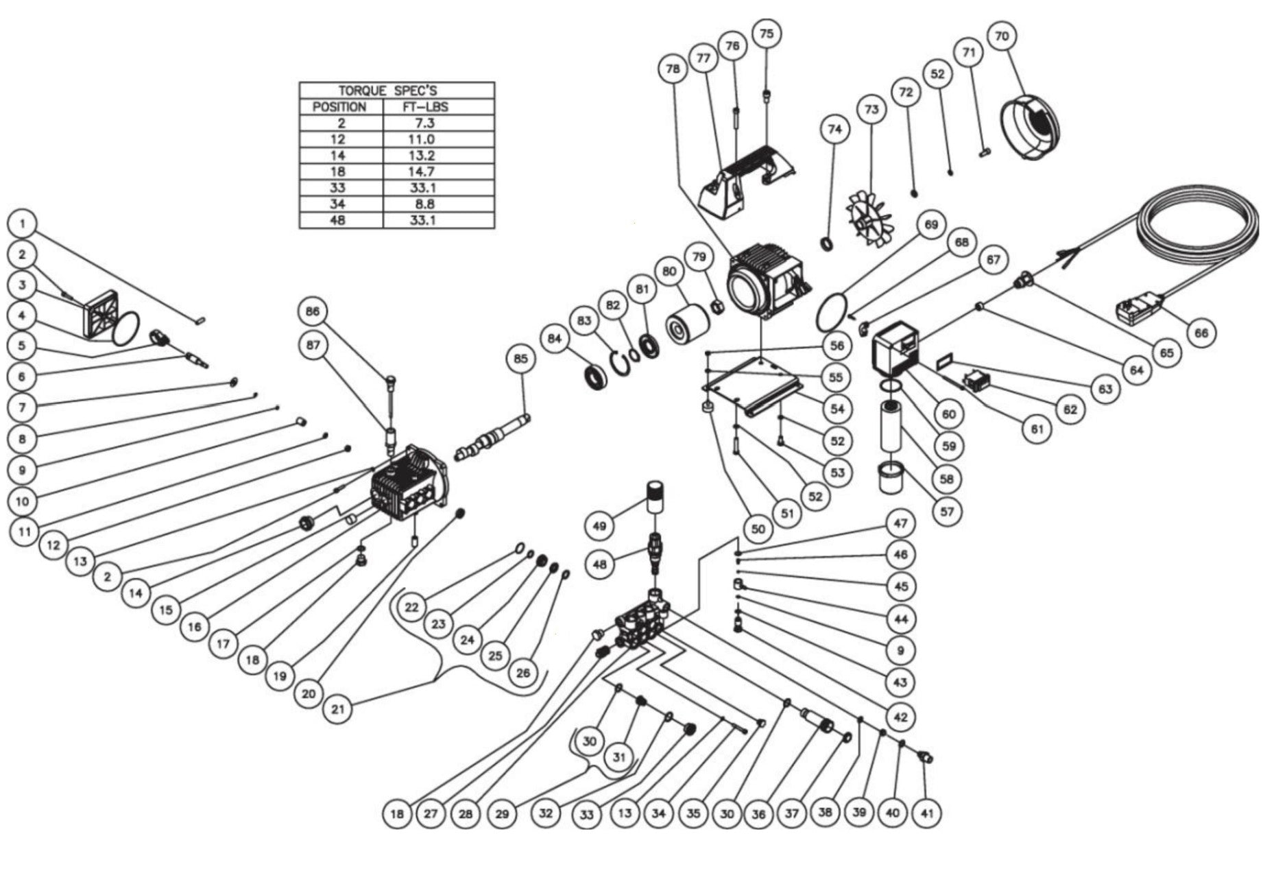 HSE-1250-0M11 Motor//Pump Assembly Parts by Mi-T-M