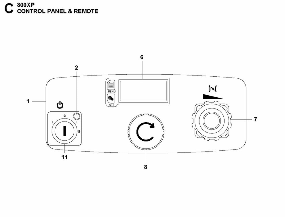 HTC 800 XP Control Panel and Remote Assembly Parts by Husqvarna