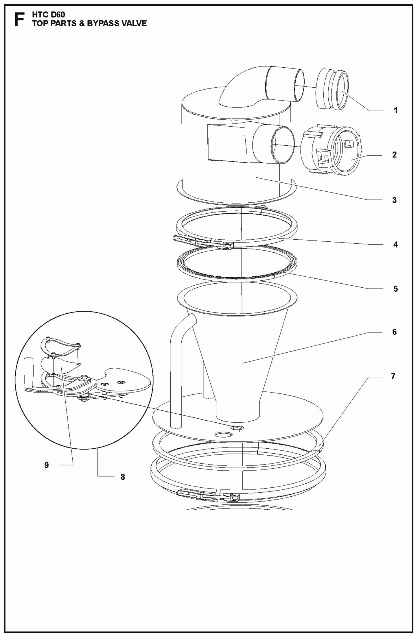 Top Parts And Bypass Valve Parts For HTC D60 Parts By Husqvarna