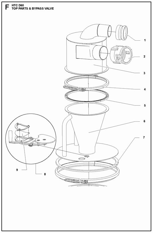 Top Parts And Bypass Valve Parts For HTC D60 Parts By Husqvarna