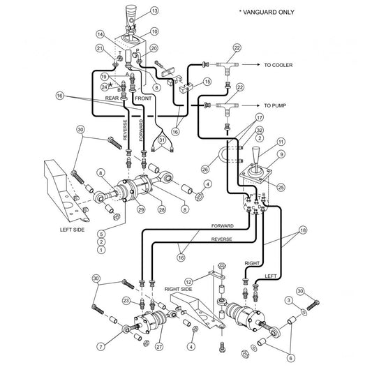 HTH — Hydraulic Steering Assembly Parts By Multiquip Whiteman