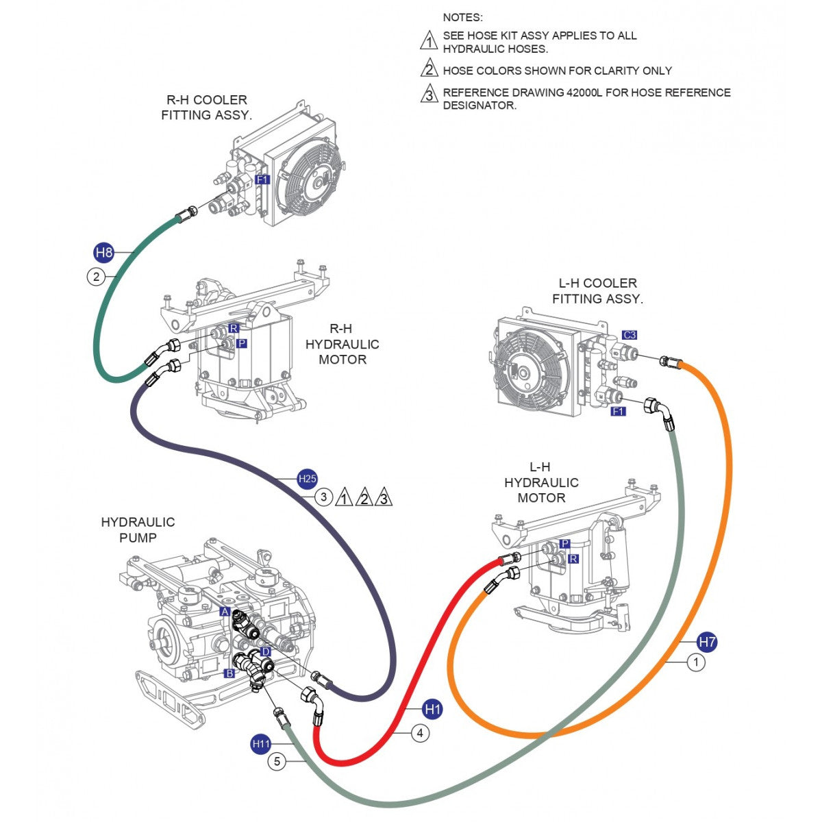 HTXG6DF SN PB2003172 And Below — Hyd. Hose Assembly (Cooler/Motors/Pump) Parts By Multiquip Whiteman