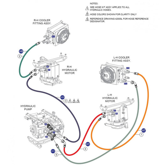 HTXG6DF SN PB2003172 And Below — Hyd. Hose Assembly (Cooler/Motors/Pump) Parts By Multiquip Whiteman
