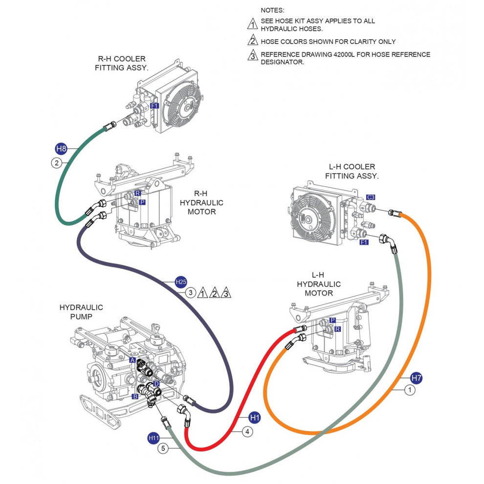 HTXG6DF SN PB2003172 And Below — Hyd. Hose Assembly (Cooler/Motors/Pump) Parts By Multiquip Whiteman