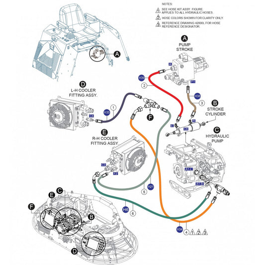 HTXG6DF SN PB2003172 And Below — Hyd. Hose Assembly (P. Block/Cooler/Pump) Parts By Multiquip Whiteman