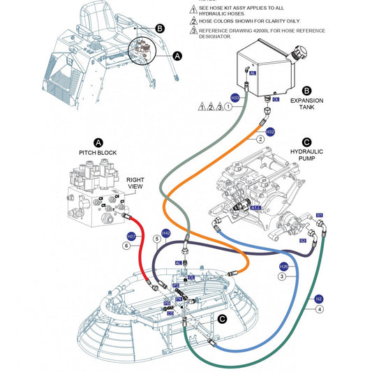HTXG6DF SN PB2003172 And Below — Hyd. Hose Assembly (P. Block/Frame/Tank/Pump) Parts By Multiquip Whiteman