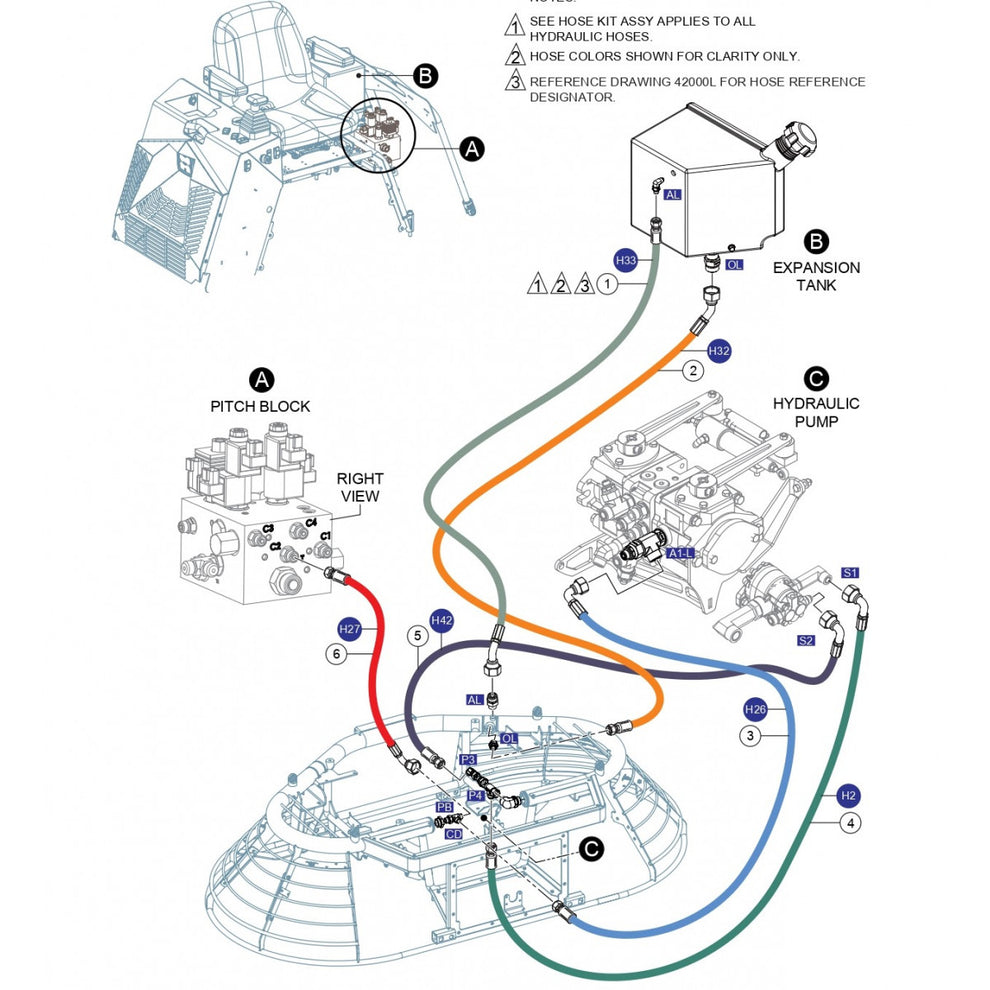 HTXG6DF SN PB2003172 And Below — Hyd. Hose Assembly (P. Block/Frame/Tank/Pump) Parts