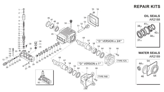 BE HW4015RA Pressure Washer Assembly-3 Parts by BE Power Equipment