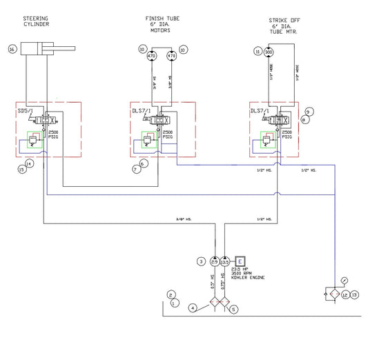 TRTP75 Hydraulic Schematic with Steering Leg Assembly Parts by Allen Engineering