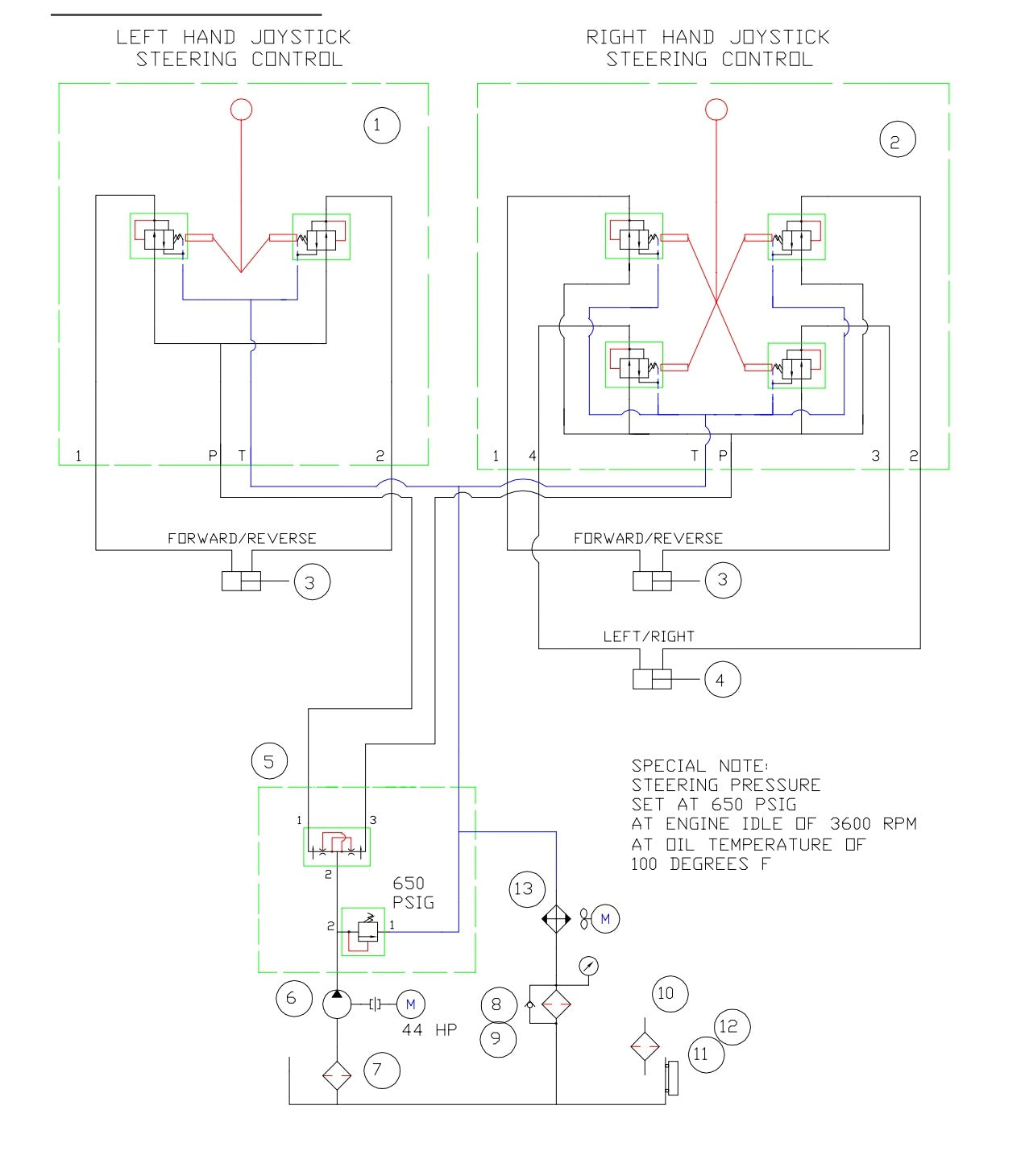 MSP475 Mechanical Super Pro Hydraulic Assembly Parts by Allen Engineering