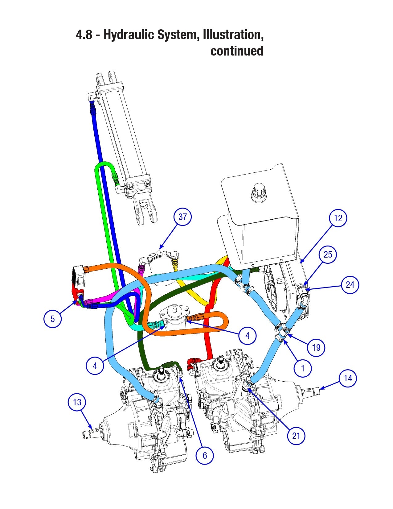AT16 Hydraulic System (part-3) Assembly Parts By Allen Engineering