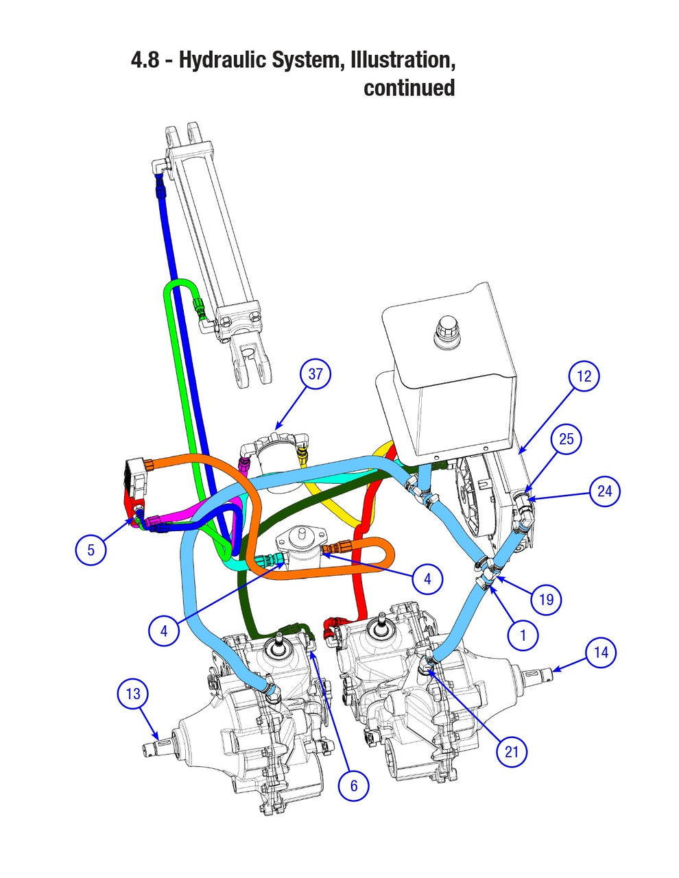 AT16 Hydraulic System (part-3) Assembly Parts By Allen Engineering