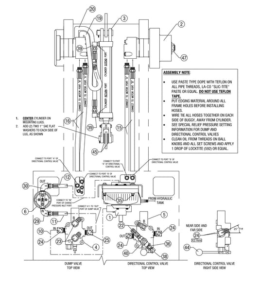 AW16-H &amp; AW21-H Hydraulic system Assembly (diagram-2) Parts By Allen Engineering