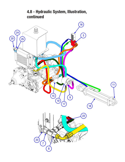 AT16 Hydraulic System (part-2) Assembly Parts By Allen Engineering