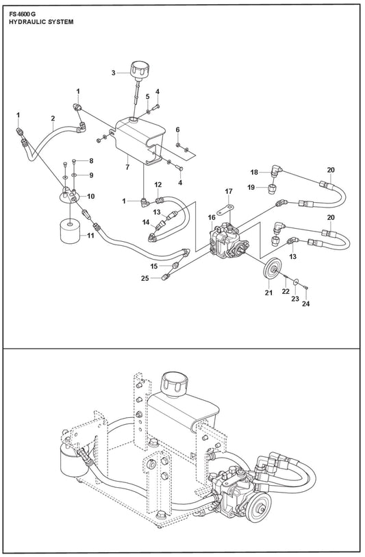 Hydraulic System Parts For FS4600 G By Husqvarna
