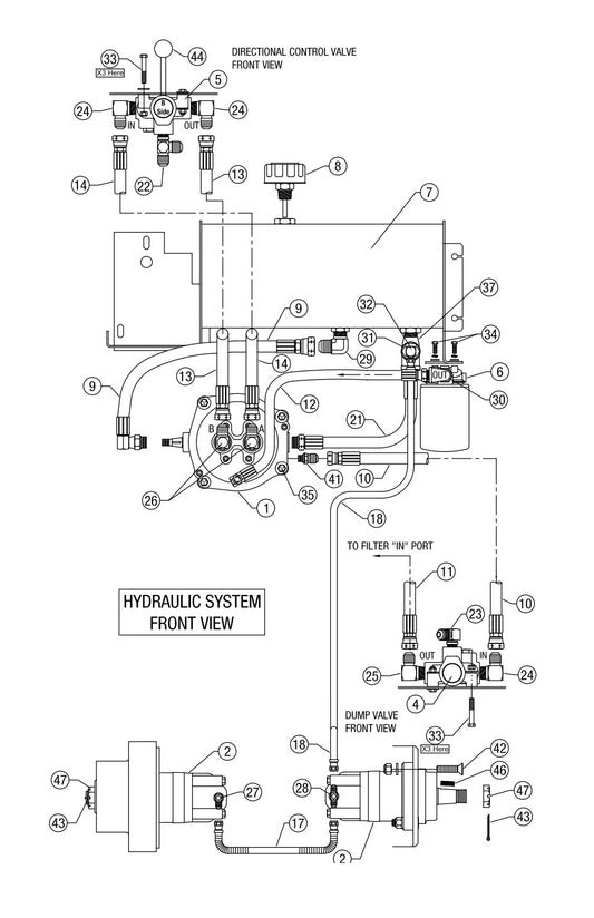 AW16-H &amp; AW21-H Hydraulic system Assembly Parts By Allen Engineering