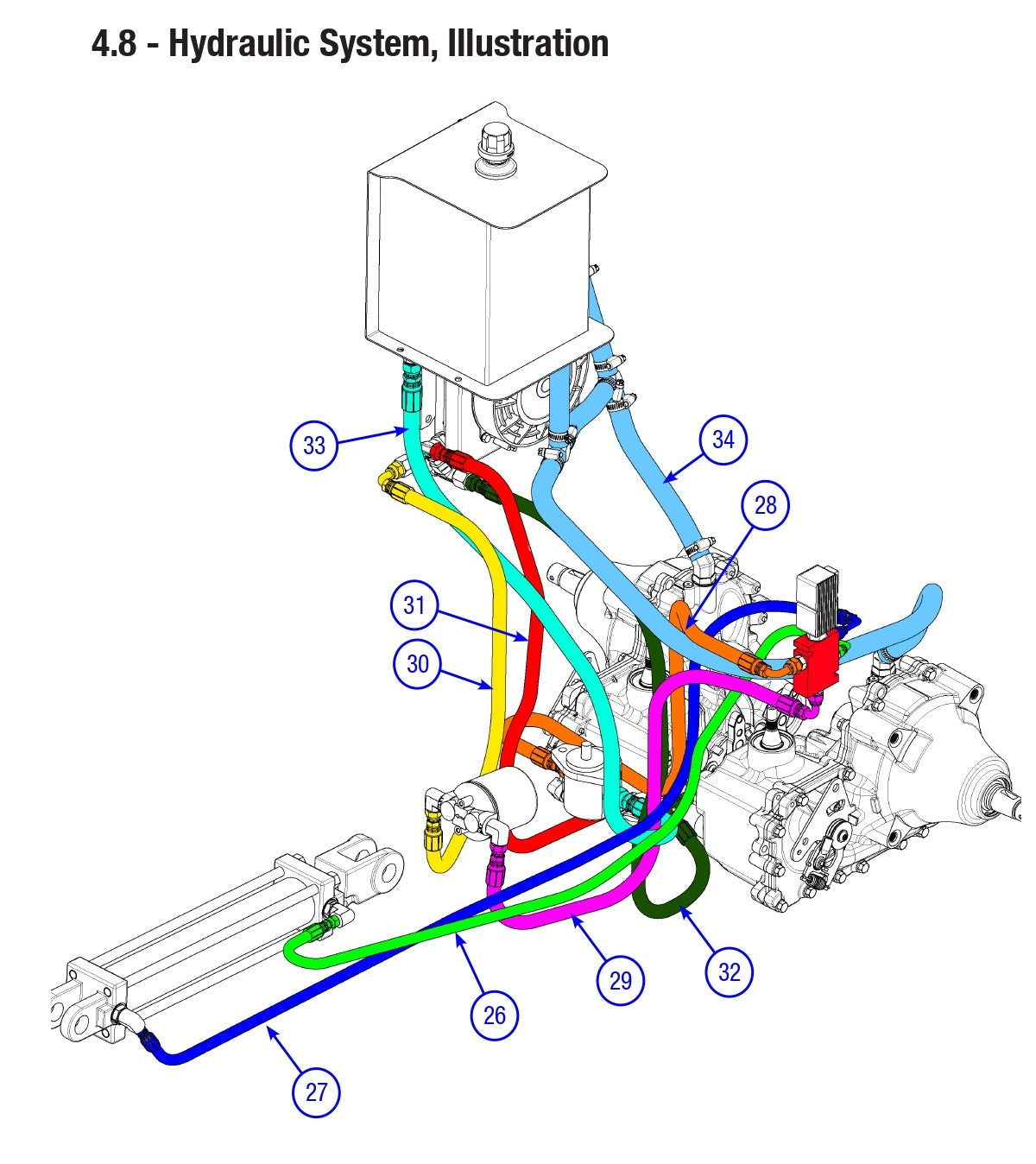 AT16 Hydraulic System (part-1) Assembly Parts By Allen Engineering
