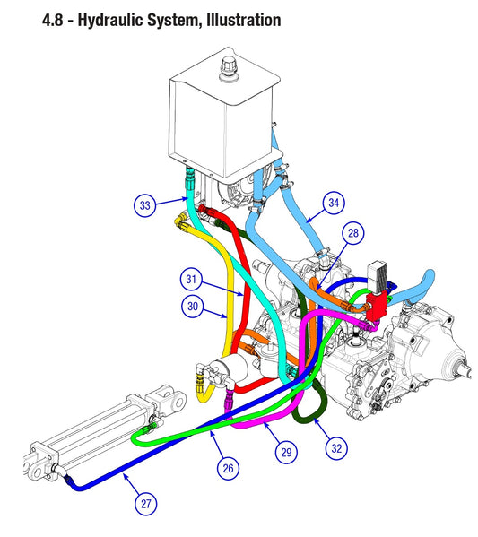 AT16 Hydraulic System (part-1) Assembly Parts By Allen Engineering