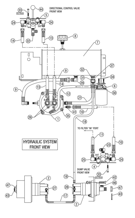 AW16-K, AW21-K &amp; AW16-P Hydraulic System Assembly (diagram-1) Parts By Allen Engineering