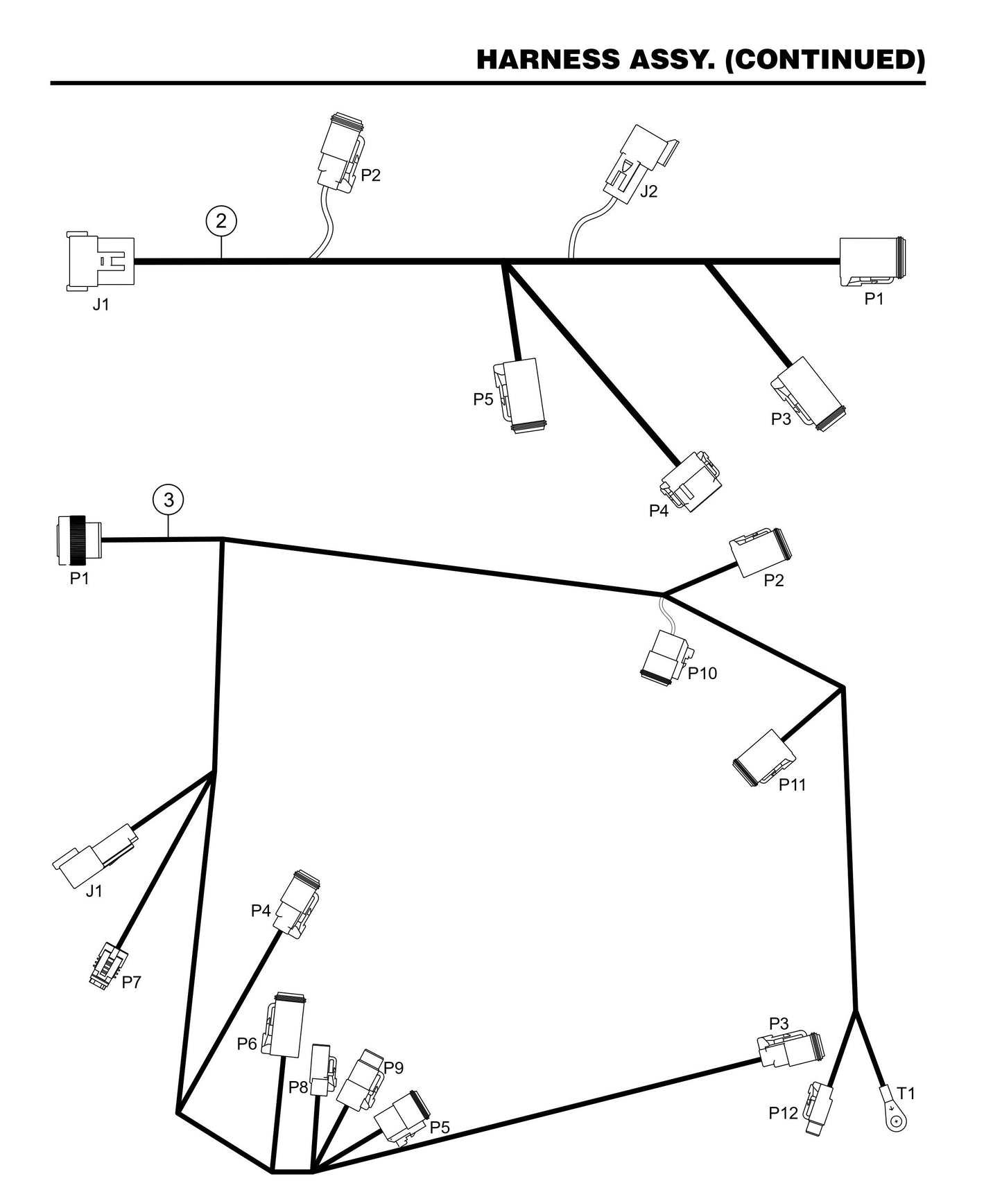 STXDF Harness Assembly (Continued) Fig 1