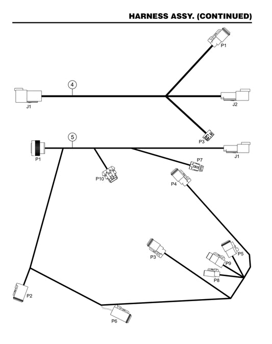 STXDF Harness Assembly (Continued) Fig 2