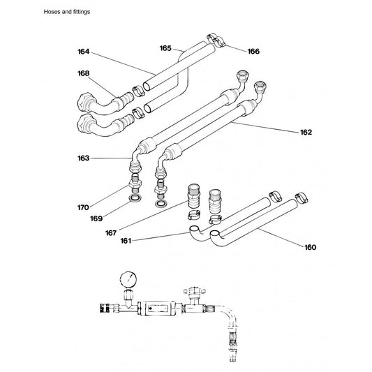 LP 18 Twin E PAC Hoses And Fittings