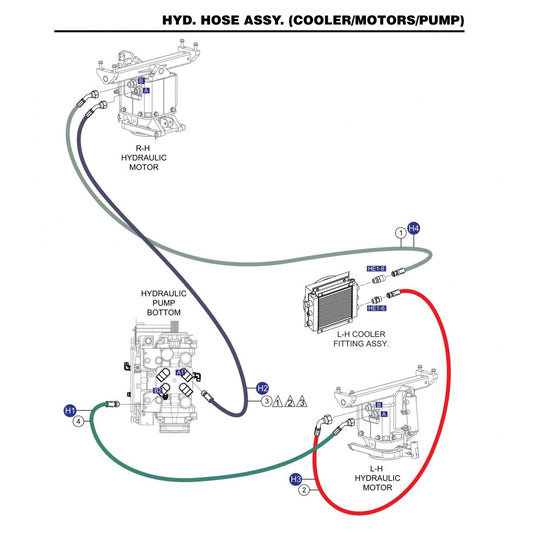 STX6H Hyd. Hose Assembly (Cooler/Motors/Pump)