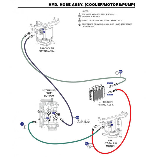 HTX6H Hyd. Hose Assembly (Cooler/Motors/Pump)