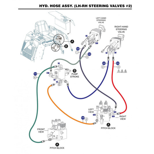 STX6H Hyd. Hose Assembly (LH-RH Steering Valves 2)