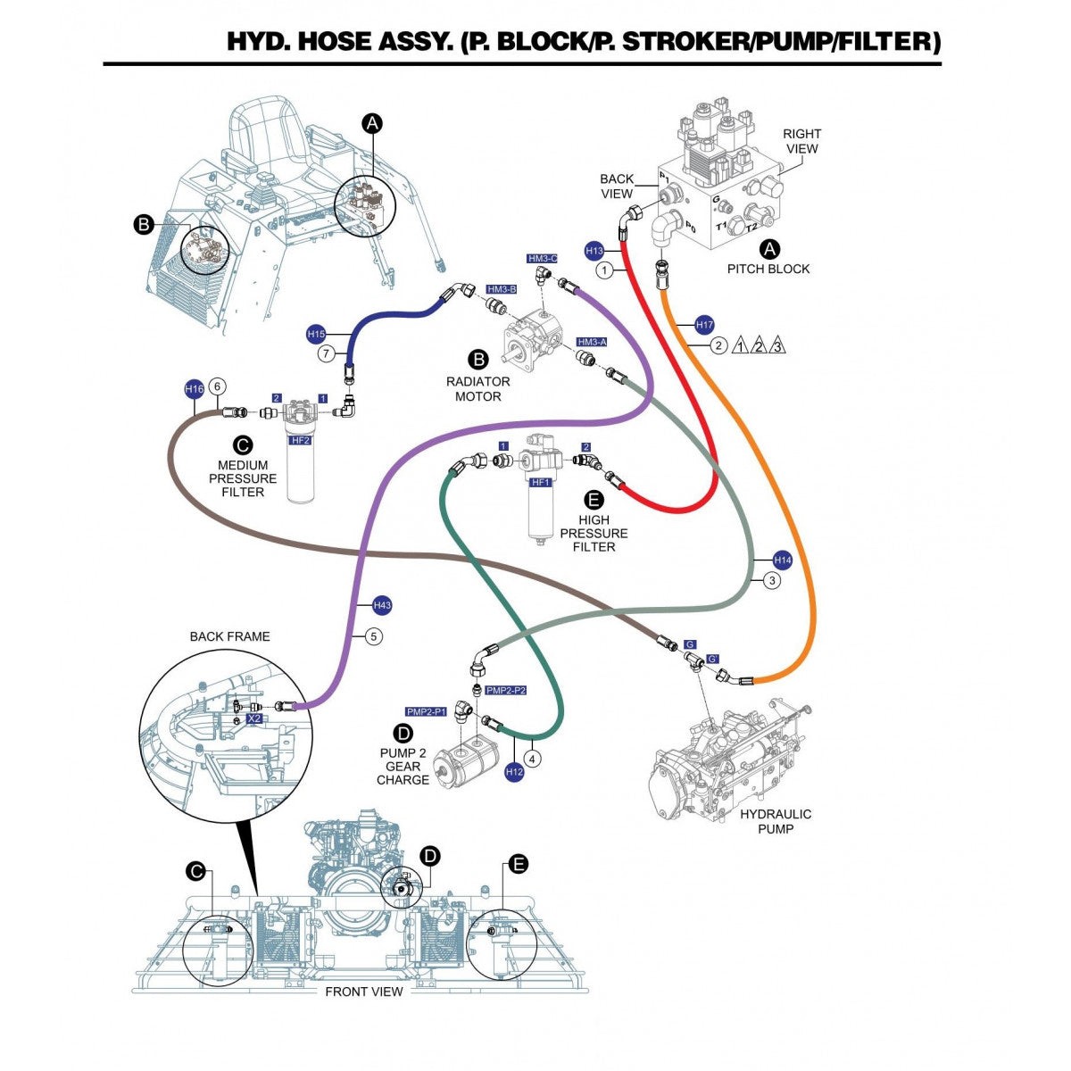 STX6H Hyd. Hose Assembly (P.Block/P.Stroker/Pump/Filter)