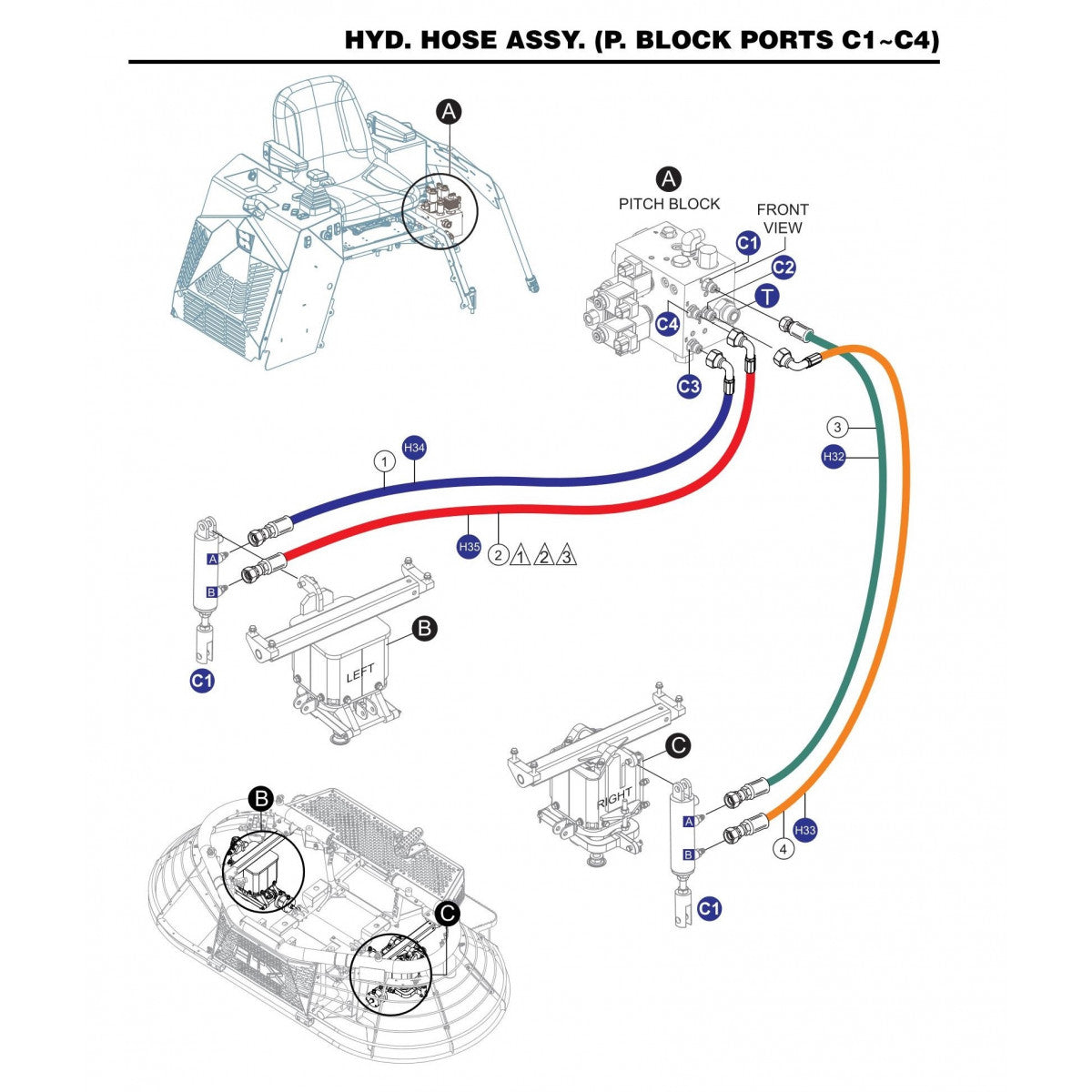 STX6H Hyd. Hose Assembly (P.Block Ports C1-C4)