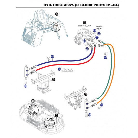 STX6H Hyd. Hose Assembly (P.Block Ports C1-C4)