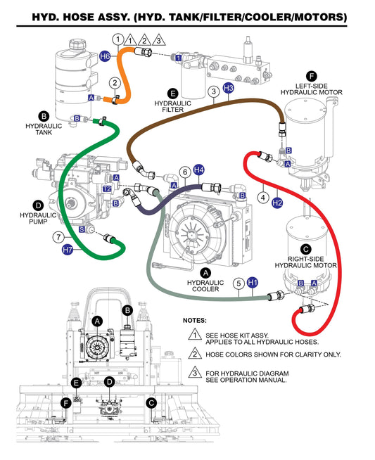 LD6 Hyd. Hose Assembly (Hyd.Tank/Filter/Cooler/Motors)