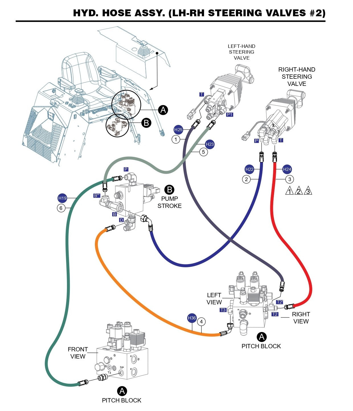 HTX6H Hyd. Hose Assembly (LH-RH Steering Valves 2)