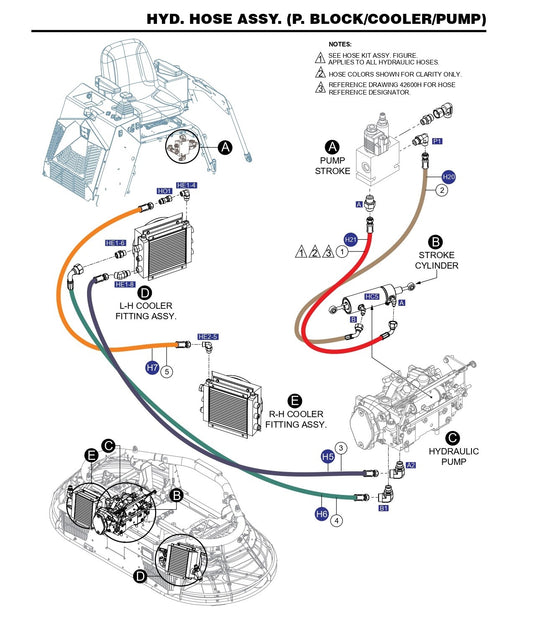 HTX6H Hyd. Hose Assembly (P.Block /Cooler/Pump)