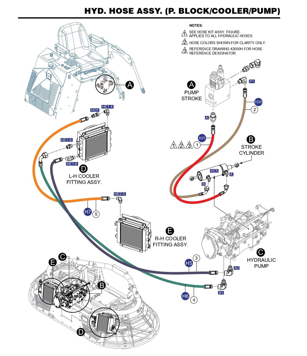 HTX6H Hyd. Hose Assembly (P.Block /Cooler/Pump)