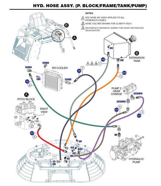 HTX6H Hyd. Hose Assembly (P.Block /Frame/Tank/Pump)
