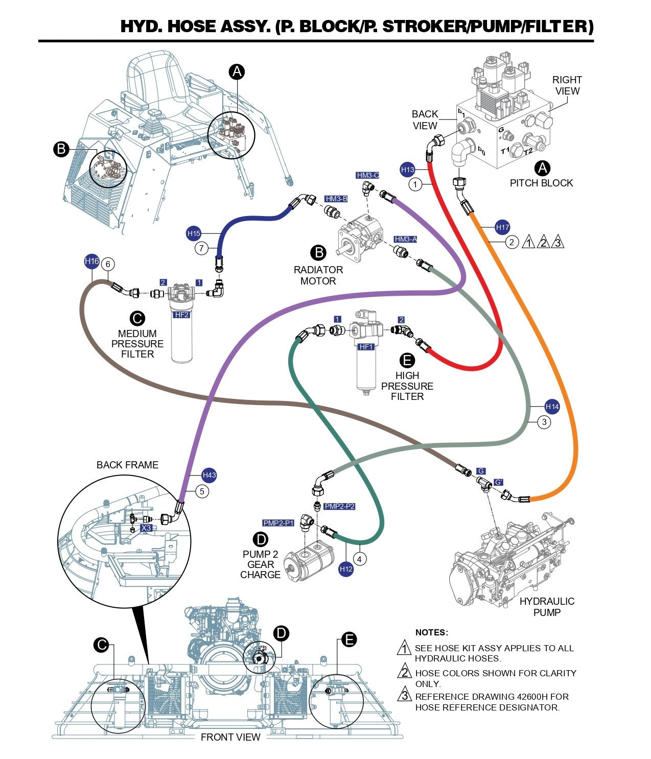 HTX6H Hyd. Hose Assembly (P.Block /P.Stroker/Pump/Filter)