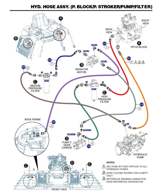 HTX6H Hyd. Hose Assembly (P.Block /P.Stroker/Pump/Filter)