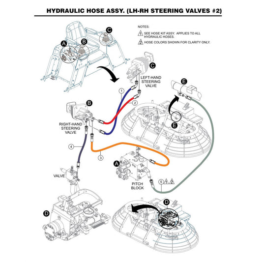 HTXD6I Hydraulic Hose Assembly (LH-RH Steering Valves 2)